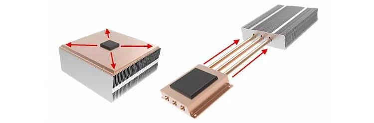VC diffuses heat, heat pipe transfers heat